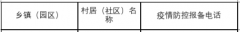 肥西最新防疫通告 合肥肥西紫蓬镇疫情防控报备电话