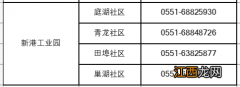 合肥肥西新港工业园疫情防控报备电话