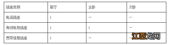 东莞市三限房建设和分配试点方案 东莞市三限房建设标准