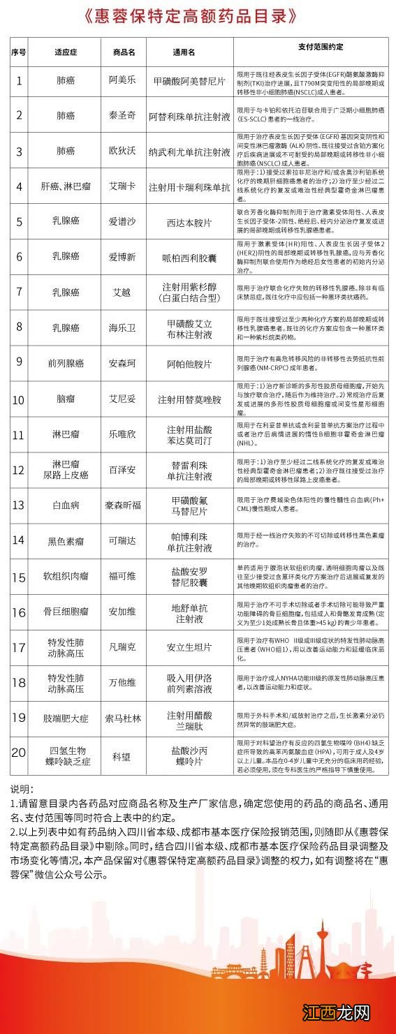 惠蓉保可以报销生育险吗 成都惠蓉保可以报销生育费用吗