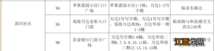 合肥瑶海方庙街道清河社区核酸采样在哪里