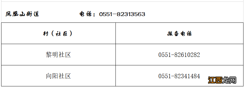 巢湖市各镇街疫情防控报备电话 巢湖防疫部门电话