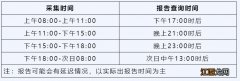 三亚市妇幼保健院核酸检测办理指南 三亚核酸检查服务