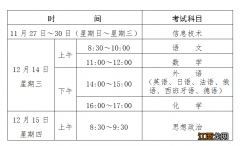 贵州省2022年高中学业水平考试时间 2020年贵州高中学业水平考试具体时间