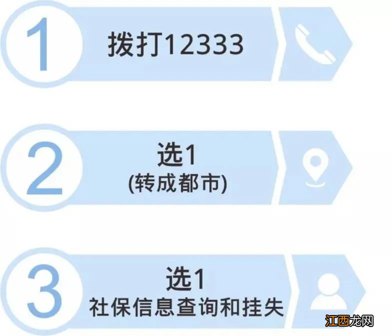 四川成都社保缴费查询 成都社保缴费查询汇总