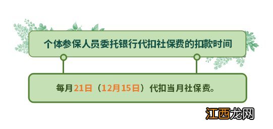 成都市社保社保费降率调基缴费问题解答