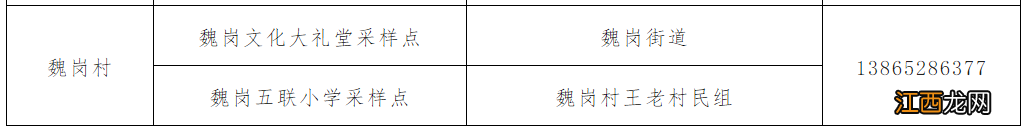 5月12日冶父山镇开展常态化免费核酸检测的通告