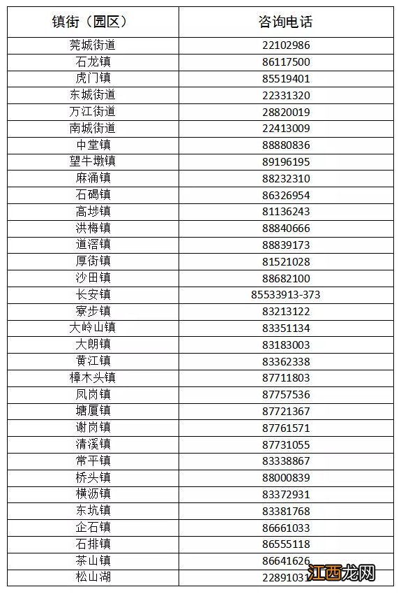 东莞婚检需要预约吗 东莞免费婚检申请地点