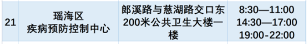 安康码弹窗可以去瑶海疾控中心做核酸吗？