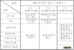 长春2021下半年教师资格证考试报名时间