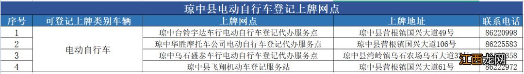 海南电动车上牌网点汇总 海口市电动车上牌地点