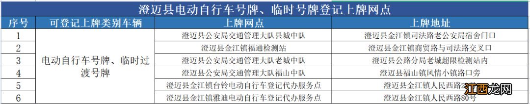 海南电动车上牌网点汇总 海口市电动车上牌地点