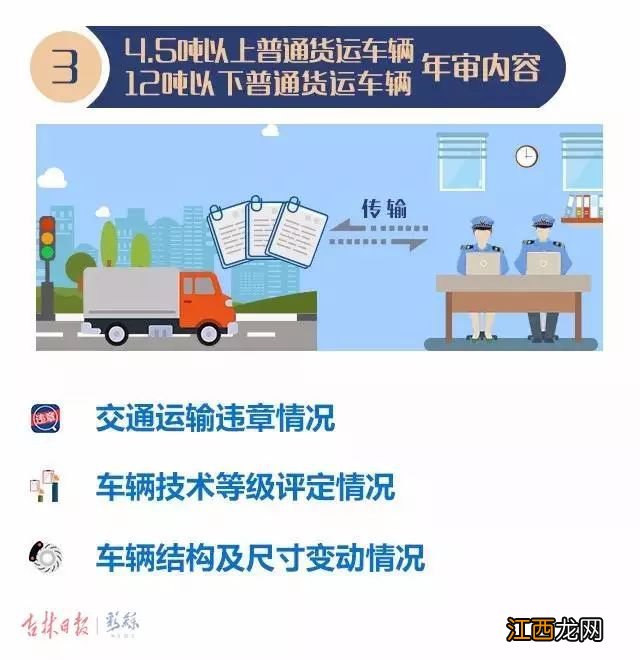 长春车辆委托异地年检办理条件及材料