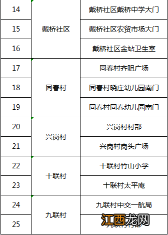 白山市核酸检测 5月17日白山镇常态化免费核酸检测