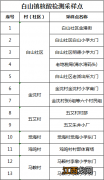 白山市核酸检测 5月17日白山镇常态化免费核酸检测