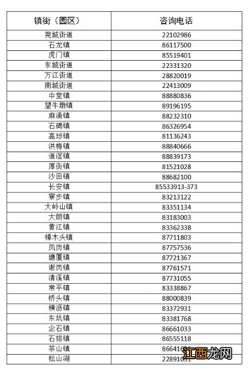 东莞市婚检医院 东莞免费婚检医院名单