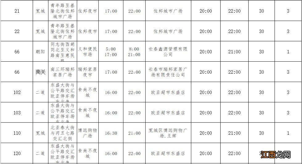 长春市公交晚上停运时间 长春夜市公交专线最晚开到几点