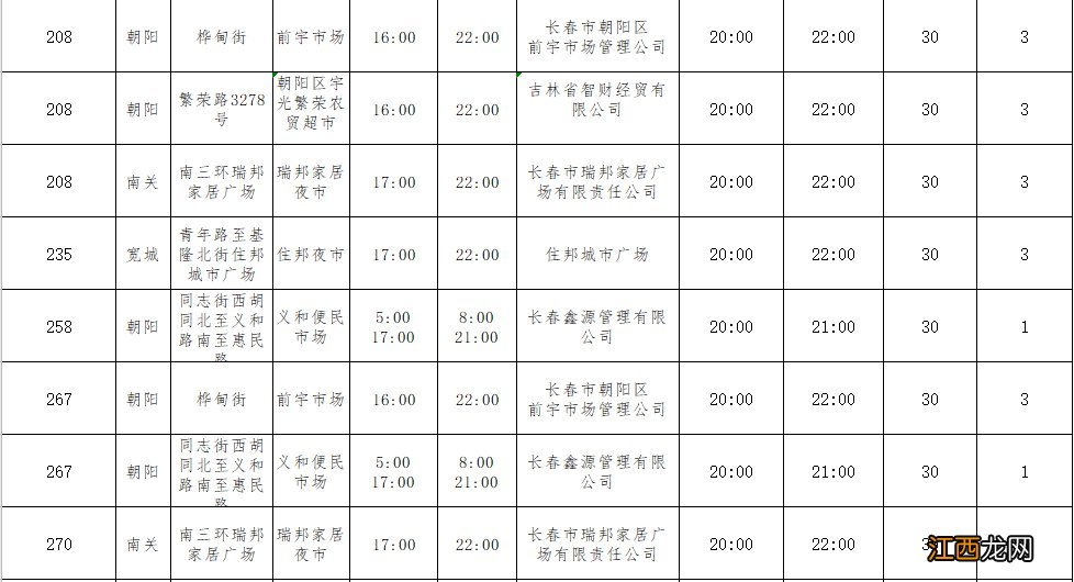 长春市公交晚上停运时间 长春夜市公交专线最晚开到几点