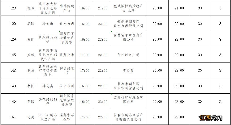 长春市公交晚上停运时间 长春夜市公交专线最晚开到几点