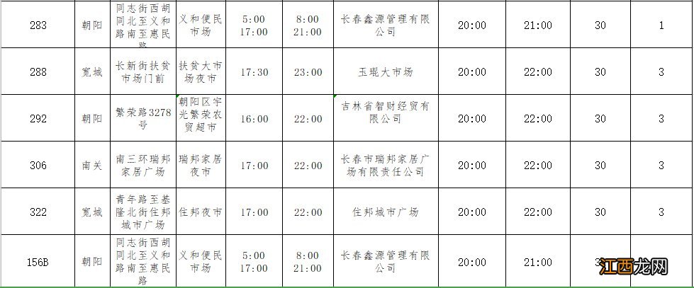 长春市公交晚上停运时间 长春夜市公交专线最晚开到几点