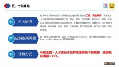 条件+标准+材料 长沙经开区海外人才个税补贴申请方式