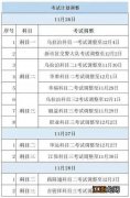 11月26日起乌鲁木齐车驾管业务停办三天