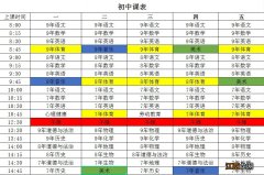 2022营口鲅鱼圈区空中课堂网课课程时间表