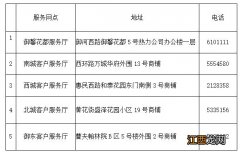 大同市供暖时间2020-2021 2021京能大同市暖气报停截止于9月30日