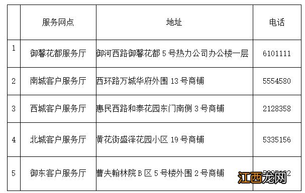 大同市供暖时间2020-2021 2021京能大同市暖气报停截止于9月30日