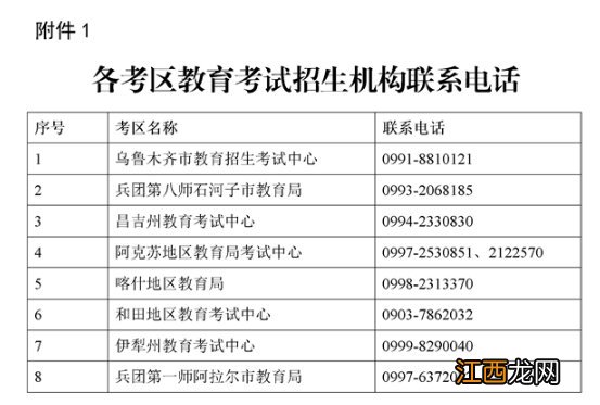 2021年下半年新疆中小学教师资格考试 新疆2021下半年教师资格证考试科目