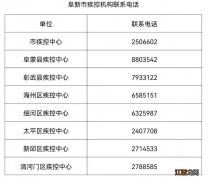 3月16日阜新新增1例本土无症状感染者附活动轨迹