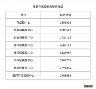 2022辽宁阜新新冠肺炎疫情最新消息 辽宁阜新肺炎疫情最新消息2020年2月2日