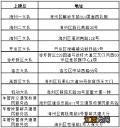 连云港电动车上牌照 2022连云港市电动自行车登记上牌指南