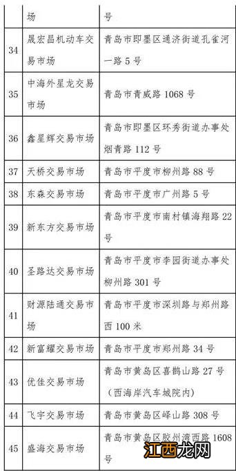 青岛二手车异地过户流程 青岛市二手车异地交易登记指南