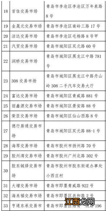 青岛二手车异地过户流程 青岛市二手车异地交易登记指南