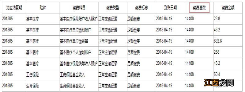 2021长春市医保缴费 2021长春医保缴费查询系统