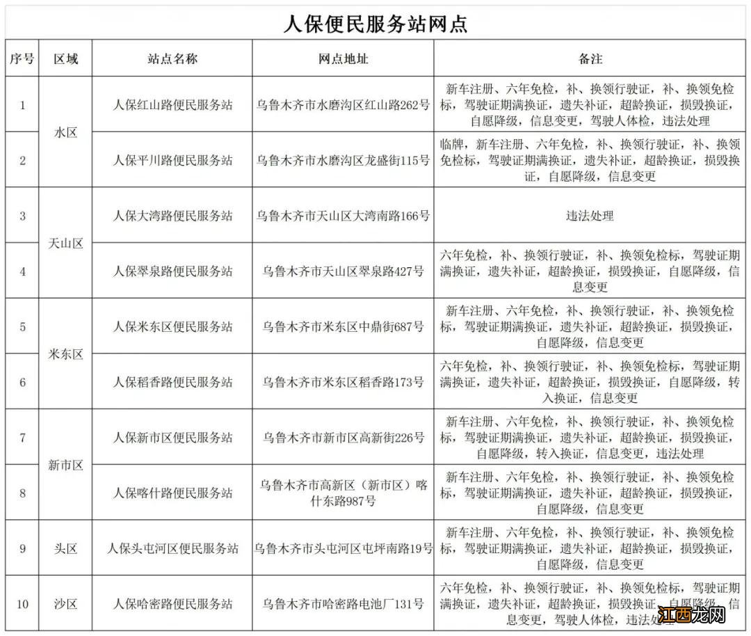 乌鲁木齐人保便民服务站地址办理业务一览