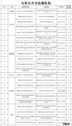 乌鲁木齐车驾管业务周末办理指南 乌鲁木齐市车管所24小时咨询热线