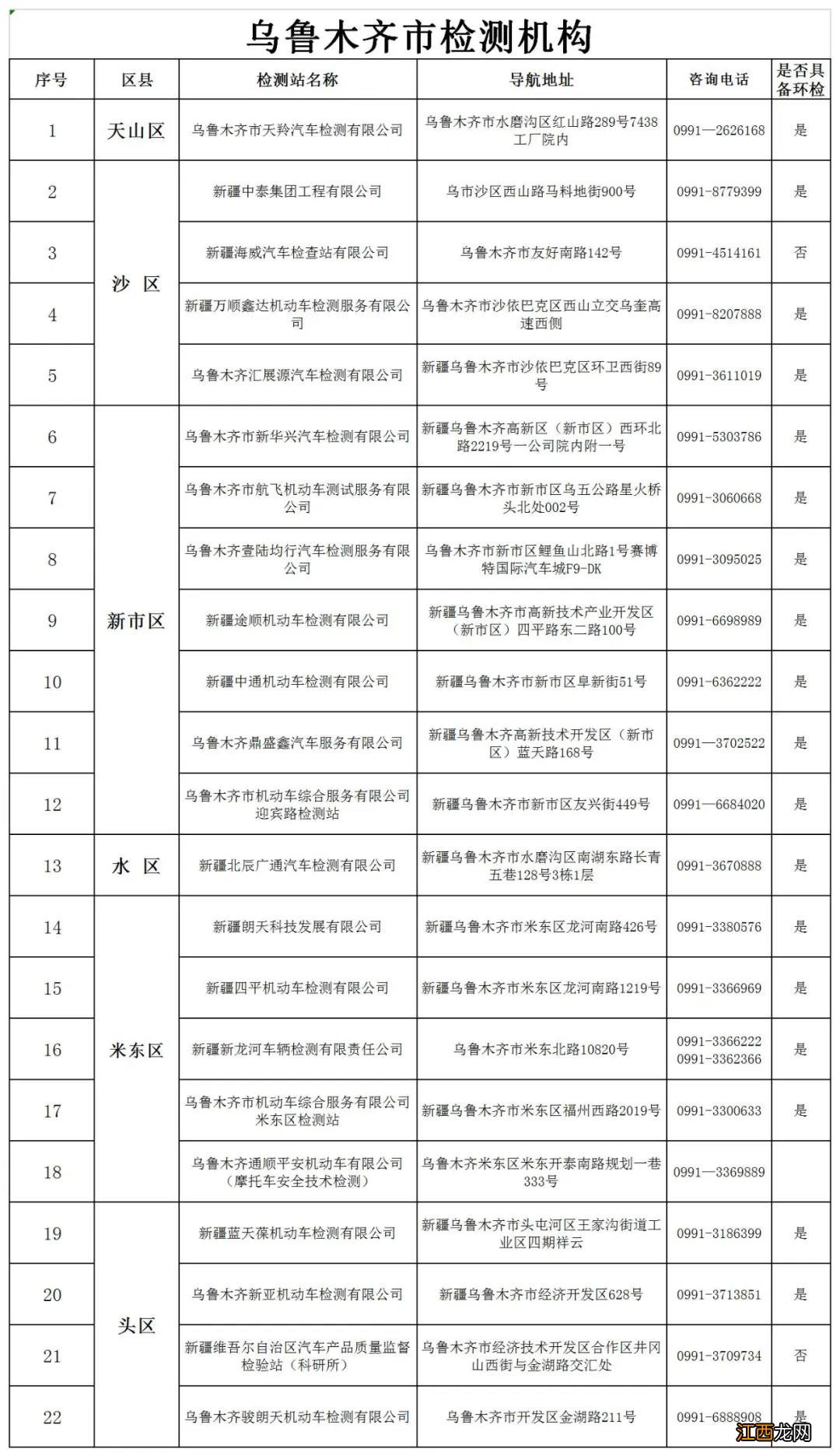 乌鲁木齐车驾管业务周末办理指南 乌鲁木齐市车管所24小时咨询热线