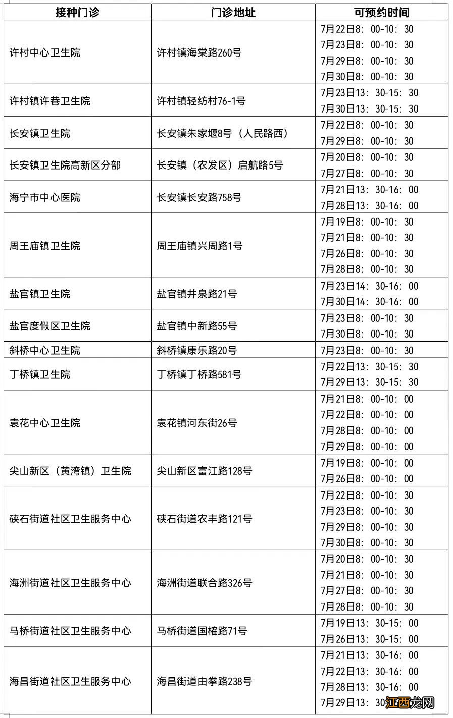 嘉兴海宁7月1号九价HPV疫苗预约通知 嘉兴海宁九价宫颈癌疫苗预约