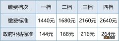 2021年南京市社保缴费基数 2021年南京城乡居民养老保险缴费基数