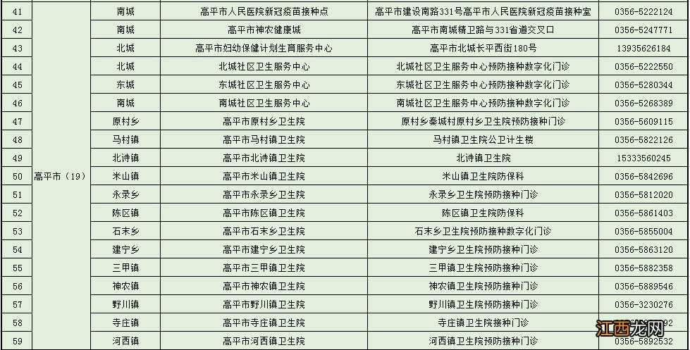 晋城市新冠疫苗预约 晋城市新冠疫苗加强针接种通知