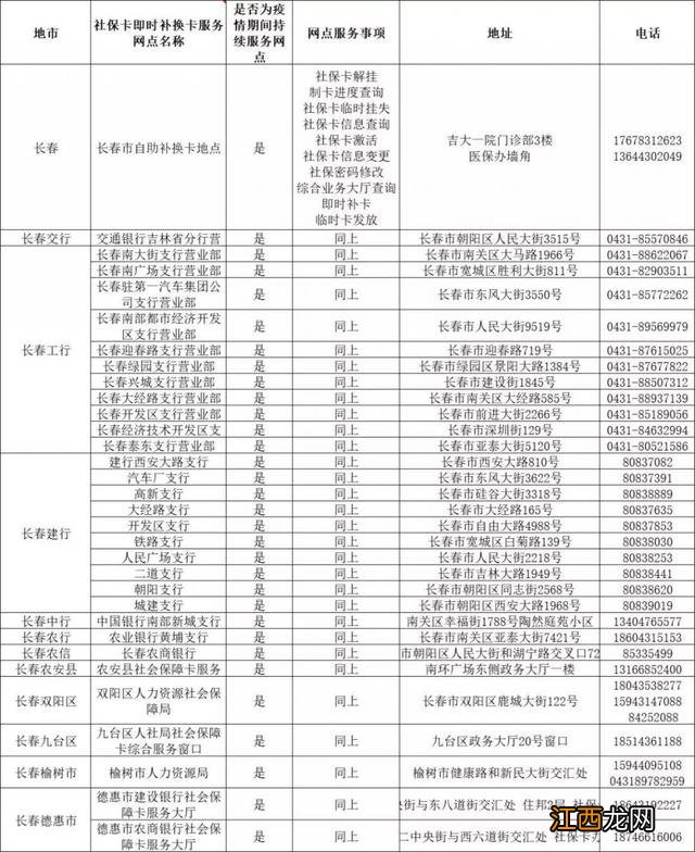 长春社保卡激活地点 疫情期间长春开通32个社保卡服务窗口