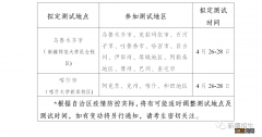 新疆体育考试网 2022年新疆体育类专业测试报名时间