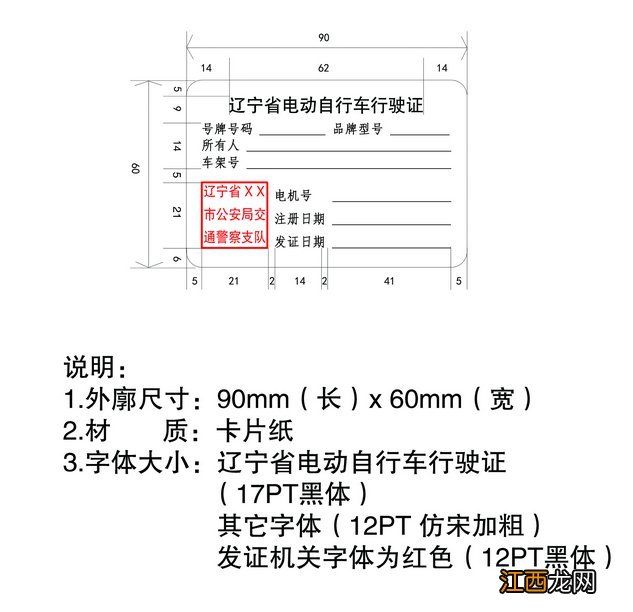 旅顺电动车上牌照样式 旅顺电动车上牌去哪