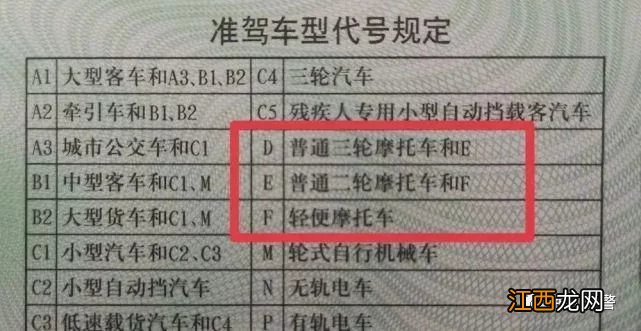 银川电动摩托车上牌新规定2022 银川市摩托车上牌规定