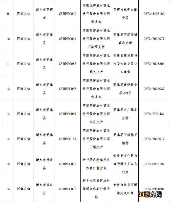 新乡失业补助金领取条件及标准 2022年新乡失业补助金如何申领