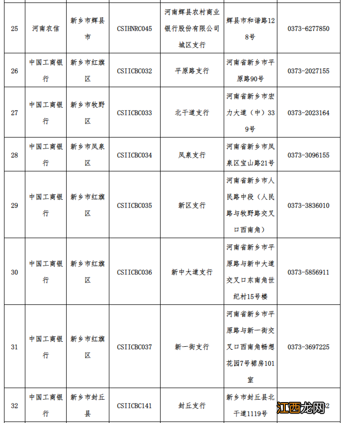 新乡失业补助金领取条件及标准 2022年新乡失业补助金如何申领