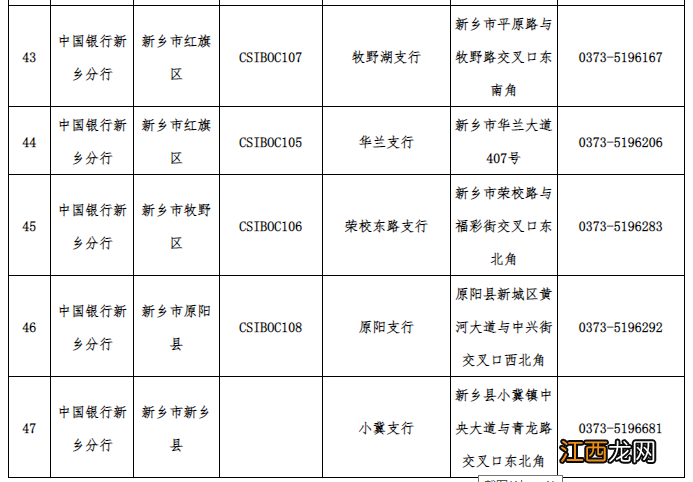 新乡失业补助金领取条件及标准 2022年新乡失业补助金如何申领