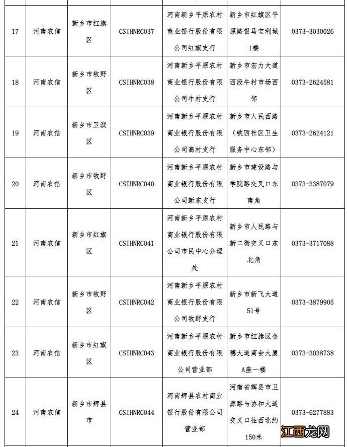 新乡失业补助金领取条件及标准 2022年新乡失业补助金如何申领